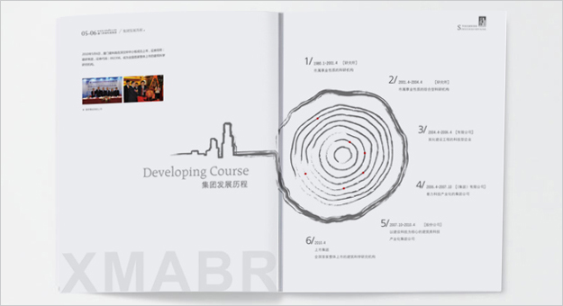 合肥建筑公司畫冊設計-合肥集團畫冊設計-合肥企業畫冊設計